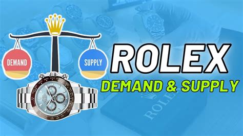 lieferprobleme rolex|rolex supply and demand problems.